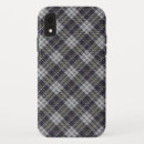 Buscar tartan iphone fundas Geométrico