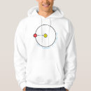 Buscar virus sudaderas Distanciamiento social