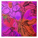 Buscar cromo azulejos Cruces