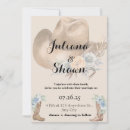 Buscar orígenes tarjetas General y unisex