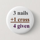 Buscar jesucristo chapas Evangelio