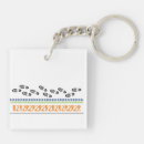 Buscar adventure llaveros Exterior