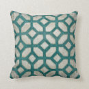 Buscar simetría cojines Espectro