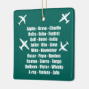 Buscar aéreo adornos Azul