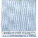 Buscar arenques General y unisex