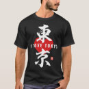 Buscar 東京 Kanji