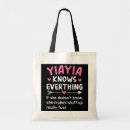Buscar sabe bolsos Abuela