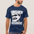 Buscar gingrich 2012 Republicano