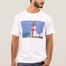 Buscar nuevo brunswick Baliza