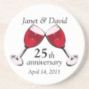 Buscar tostada posavasos Vino