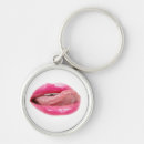 Buscar sexy llaveros Labios