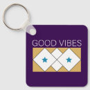 Buscar vibraciones llaveros Positivo