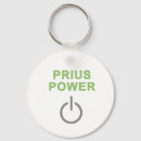 Buscar coche eléctrico llaveros Vehículo