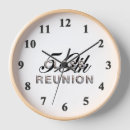 Buscar colegio relojes de pared Universidad