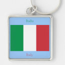 Buscar italianos llaveros Blanco