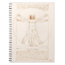 Buscar da vinci libretas Dibujo