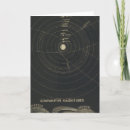 Buscar sistema solar tarjetas Astronomía