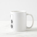 Buscar informáticos tazas Friki