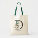 Buscar monograma d bolsos Dama de honor