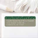 Buscar swir Floral