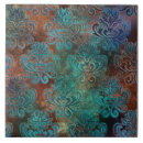 Buscar patines azulejos Vintage