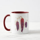 Buscar chile tazas Caliente