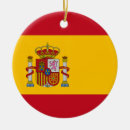Buscar bandera españa adornos Español