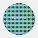 Buscar rockabilly imanes Para todos