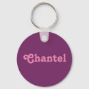 Buscar cantantes llaveros Para ella