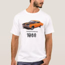 Buscar road runner camisetas Mopar