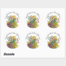 Buscar fragancias pegatinas Flores