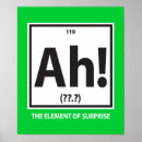 Buscar elementos químicos posters Divertido