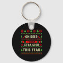 Buscar feos llaveros Invierno