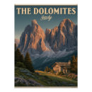 Buscar alpes posters Retro