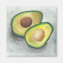 Buscar pozo imanes Aguacate