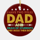 Buscar títulos adornos Mens tengo dos títulos