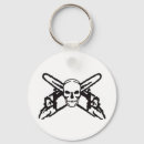 Buscar motosierra llaveros Madera