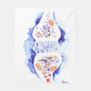 Buscar sinapsis posters Biología