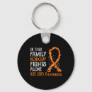 Buscar regional accesorios Naranja