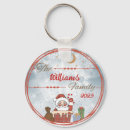 Buscar chimenea llaveros Navidades