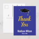 Buscar graduaci postales Invitados