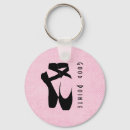 Buscar pointe llaveros Ballet