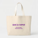 Buscar lupus bolsos Conciencia del lupus