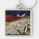 Buscar independencia llaveros Declaración de independencia