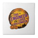 Buscar ingeniero azulejos Decoracióndehalloween