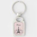 Buscar la torre eiffel llaveros Para ella