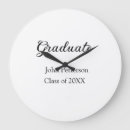Buscar graduación arte Minimalista