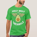 Buscar moly Meme