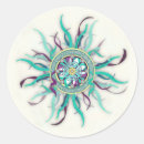 Buscar wheel pegatinas Dharma