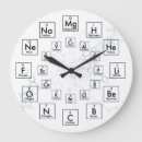 Buscar atómico relojes de pared Elementos